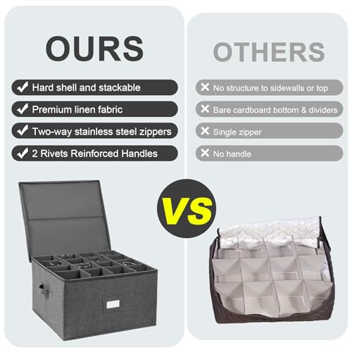 popoly Stemware Storage Cases, Wine Glass Storage Box Containers with Dividers for Glassware or Crystal, Holds 16 Red or White Wine Glasses, Hard Top and Stackable (Grey) - color: 16 Cell Grey