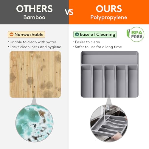 Lifewit Silverware Drawer Organizer, Expandable Utensil Tray for Kitchen, BPA Free Flatware and Cutlery Holder, Adjustable Plastic Storage for Spoons Forks Knives, 13-22 x 15", Grey - color: Gray, size: XL (13-22''W x 15''D)