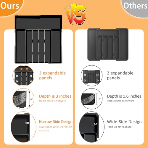 Homecor Silverware Organizer - Expandable Kitchen Drawer Organizer, 3" High Utensil Holder, BPA Free Flatware and Cutlery Tray for Spoons Forks Knives, Plastic Kitchen Organizer and Storage, Black - color: Black, size: Large(10.2-17.2'"W x 13.2-17.9"D)