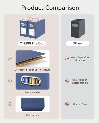 Oterri Cardboard File Organizer Box for Hanging File Folders Letter Size,File Box for Computer Desk,File Cabinet,Working Home,Office,Classroom (Navy, Letter Size - 4 Packs) - color: Navy, size: Letter Size - 4 Packs