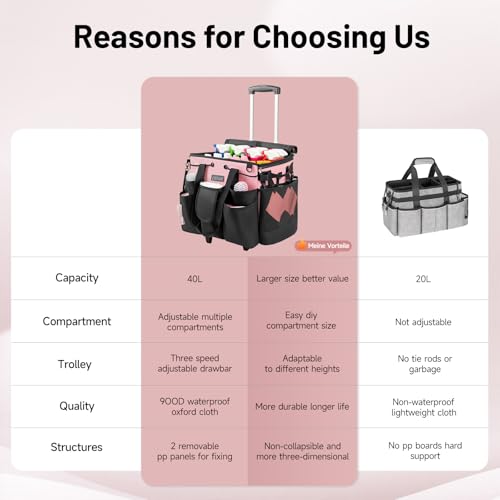 Large Cleaning Caddy for Cleaning Supplies Organizer, Rolling Cleaning Caddy Bags with Wheels for Housekeepers, Cleaning Carts on Wheels for Home Car Office Picnic - color: Black-pink