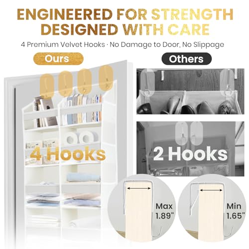HOMELUX THEORY UPGRADED 6 Tiers Over The Door Organizer Hanging - 100D EXTRA THICK & 50lbs HUGE CAPACITY, 12 Side Mesh Pockets Over The Door Shoe Organizer, Hanging Closet Organizer (Baby Pink, XL) - color: 4. Baby Pink, size: XL 1 set
