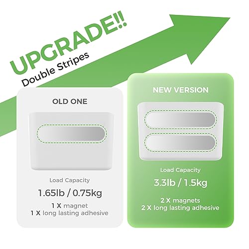 loukin Magnetic Marker Holder, Dry Erase Marker Holder, Remote Control Holder, Magnetic Storage Organizer for Whiteboard or Refrigerators (White) - color: White