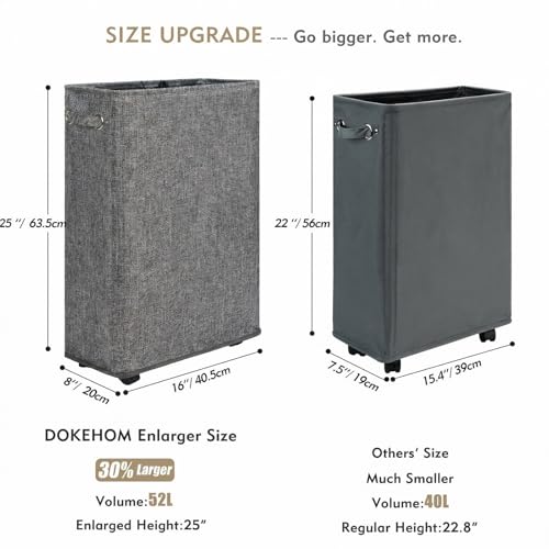 DOKEHOM 25-Inches Slim Laundry Basket on Wheels, Collapsible Rolling Laundry Hamper, Foldable Narrow Corner Clothes Storage Bins (Linen Grey) - color: Linen Grey/M, size: Slim Plus 25"