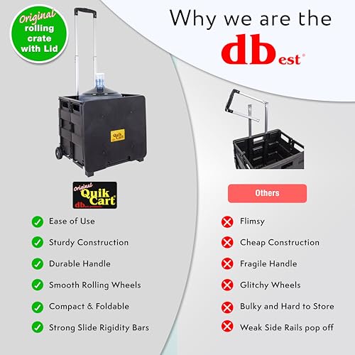 dbest products Quik Cart Collapsible Rolling Crate on Wheels for Teachers Tote Basket 80 lbs Capacity, Made from Heavy Duty Plastic Used as a Seat, Black - color: Black, style: Standard