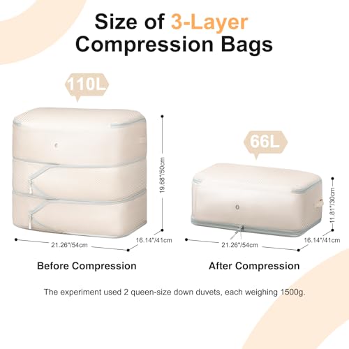 DIMJ Comforter Storage Bag - Large Capacity Ultra Space Saving Self Compression Organize for Duvet, Pillow, Bedding, Blanket Storage Organizer Nylon Compression Bags, Sheet Storage, Beige, 4 Pack - color: Beige, size: 110L x 4 Pack