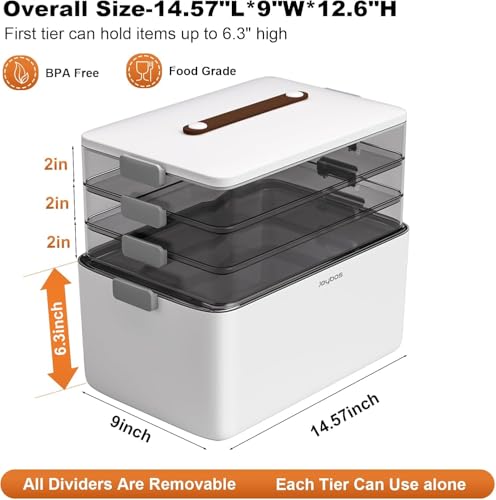 funest 4- Tier Medicine Storage Box Organizer Portable First Aid kit Box Sewing, Art, Craft with Handle, Multipurpose Medical Supply Organizer with Removable Tray 4-Tier Medicine Organizer Set - size: 4-Tier Medicine Organizer Set