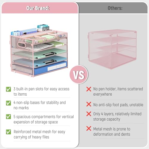 Docnest 5 Tier Mesh Desk Organizer- Letter Tray with Adjustable Compartments, Mesh Desktop Storage Built in Pen Holder and Handles, Desk Organizer Tray for Mail Documents Office Supplies–Pink - color: Pink