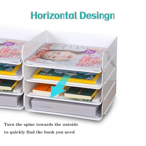 3 Tiers Stackable A4 Paper Trays, Office Desk File Holder, Tidy File Document Letter Book Paper Organizer (3 Tiers,Clear) - color: Clear, size: 3 tiers