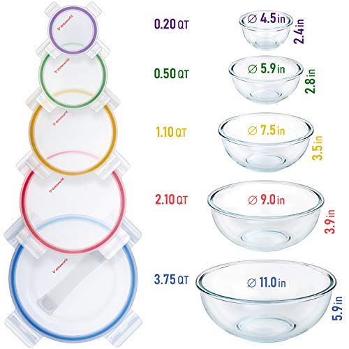 Set of 5 Stackable Space-Saving Nesting Glass Bowls with BPA Free Lids for Foodprep, Storage, Baking, Mixing & Cooking, Microwave Safe - Durable Inert Borosilicate Glass - color: 5 Mixing Bowls with PP Lids