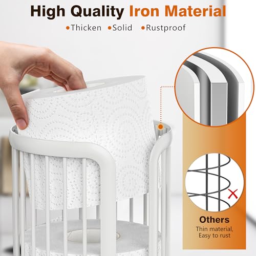 Bunoxea Toilet Paper Holder Stand, Freestanding Toilet Tissue Organizer, Minimalistic Storage Solution, Reserve Mega Rolls-White - color: White, size: 1 Pack