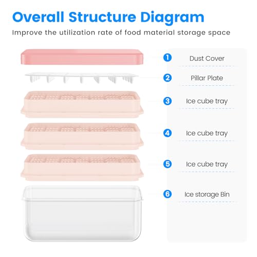 PHINOX Ice Cube Tray with Lid and Bin, 3 Pack Plastic Ice Cube Tray Molds, 84 pcs Ice Trays for freezer, Chilling Drinks, Whiskey & Cocktails, with Ice Container and Ice Scoop, BPA-Free - color: Pink, size: 0.8"-3tier