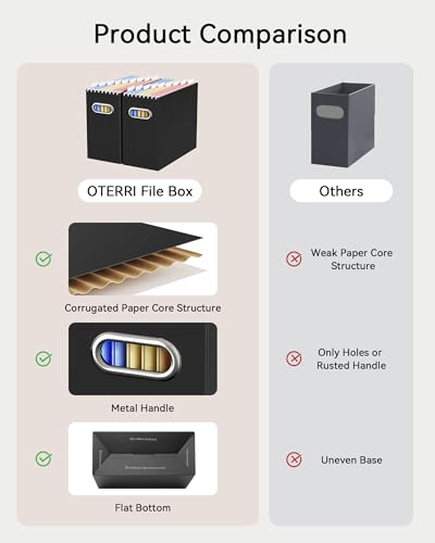 Oterri File Organizer Box, Portable Collapsible Cardboard File Folder Organizer with Handle for Letter Size Hanging Files, Document Storage Box for Home Office & Classroom (6 Packs, Black) - color: Black, size: Letter Size - 6 Packs