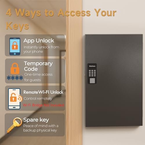 96-Key Smart Key Lock Box Wall Mount – Commercial Key Cabinet with App, Keypad, Bluetooth & WiFi Unlock (Sold Separately), Access Log Tracking, Key Management System for School, Office - size: 96 Key(Smart)
