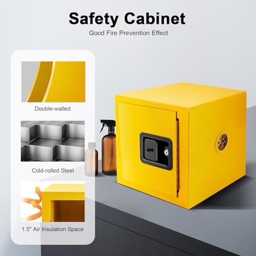 Hazardous Materials Storage Cabinet, 13"x13"x13" Industry Safety Cabinet, 2 Gallon Flammable Liquid Storage, Ultimate Safety Box Manual-Close Space Saver, Fireproof Cabinet