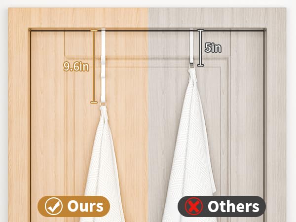 Over the Door Hooks hanger,over the door towel hook Organizer hanging for coat clothes backpack hat purse Metal Towel Rack Back of Shower for Bathroom,Dorm,Bedroom,Kitchen,Office Closet (White-2Packs) - color: White, size: 2 Pack