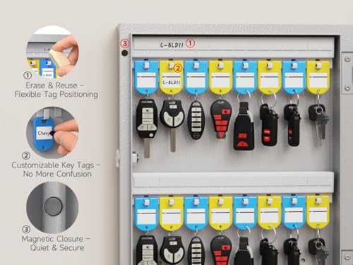 32-Key Smart Key Lock Box Wall Mount – Commercial Key Cabinet with App, Keypad, Bluetooth & WiFi Unlock (Sold Separately), Access Log Tracking, Key Management System for School, Office - size: 32 keys (Smart)
