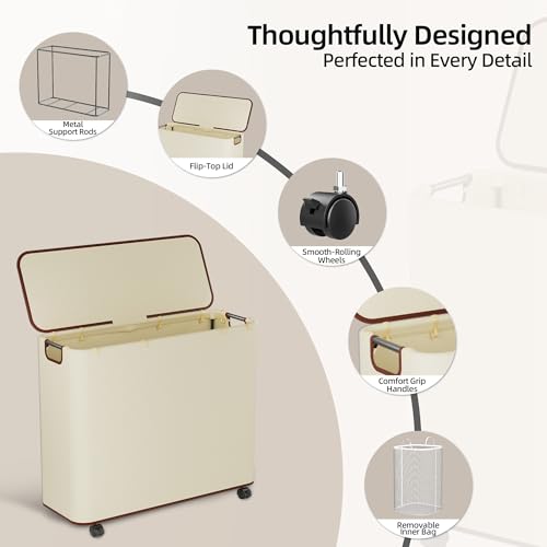 Yecaye 180L Laundry Basket With Lid and Removable 3 Bags, Large Rolling Laundry Hamper with Lid, 3 Section Rolling Clothes Storage With Wheels, Clothes Hamper with Wheels For Laundry Room, Beige