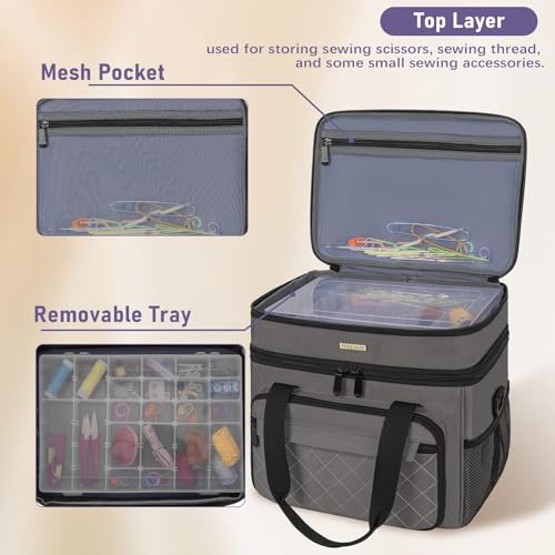 Sewing Storage Bag with Removable Tray Large Capacity Sewing Aaccessories Organizer Travel Sewing Case with Shoulder Strap Double-Layer Sewing Organizer Bag Grey (Bag Only) - color: Grey