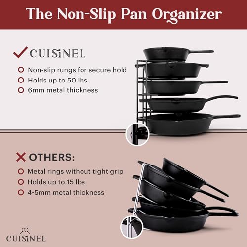 Cuisinel Pots and Pans Organizers - 2-PACK of Silicone-Coated Non-Slip 12" Heavy Duty Skillet Rack - Kitchen Organization Storage - Holds Cookie Sheets, Cutting Boards, Cast Iron Cookware, Dish Stand - color: Black, size: 2-Pack - 12" Premium Silicone