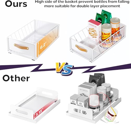 Pull out Cabinet Organizer,Heavy Duty Slide out Pantry Shelves Drawer Storage with Adhesive Nano Film,Sliding Mesh Cabinet Basket with Handle for Kitchen, Bathroom, Home, 13.8"W X 21"D X 6.2"H,White - color: White, size: 13.8"Wide-21"Deep (1Pack)