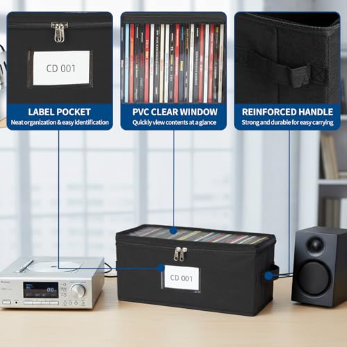 2 Pack Fabric CD Storage Box with Clear PVC Lid, Holds 35 Standard CD Cases, Zipper Closure for Dust Protection, Portable CD Organizer for Music Collection, Black - color: Black, size: Standard-2 Pack