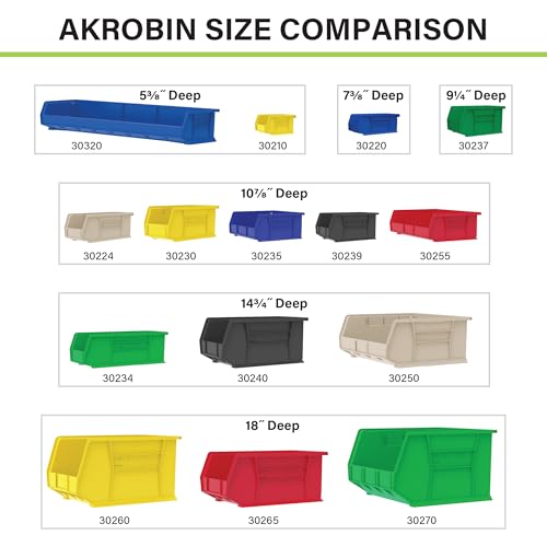 Akro-Mils 30265 AkroBins Plastic Storage Bins, Space-Saving Stackable Bins for Garage, Pantry, Craft Organization, 18-" x 8.25-" x 9-", Blue, 6-Pack - color: Blue