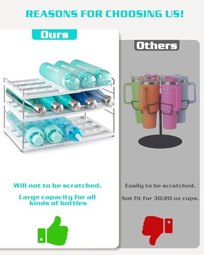 Cirhy Adjustable Water Bottle Organizer Holder for Cabinet, 3-Tier Expandable Water Bottle Storage Rack for Tumblers, Travel Mugs, and Cups – Kitchen Pantry Organization and Storage for Stanley Cups - style: Water Bottle Organizer-10”Tall