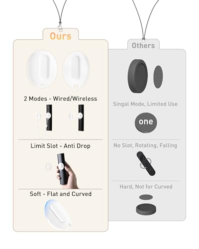 2-in-1 Magnetic Remote Control Holder Wall Mount, 2 Pack Self-Adhesive TV Remote Holder with Removable Spring Ropes, Silicone Remote Organizer Storage Wall Holder for Projector TV Remote Holder - color: White