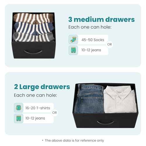 OLIXIS 5 Drawers Dresser for Bedroom, Fabric Storage Tower for Living Room, Entryway, Sturdy Steel Frame, Wooden Top & Easy Pull Fabric Bins - color: Black, size: 11.7"D x 38.6"W x 20.9"H (5 Drawers)