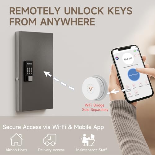 WeHere 48-Key Smart Key Lock Box Wall Mount – Commercial Key Cabinet with App, Keypad, Bluetooth & WiFi Unlock (Sold Separately), Access Log Tracking, Key Management System for School, Rental, Office - size: 48 Key Box (Smart)
