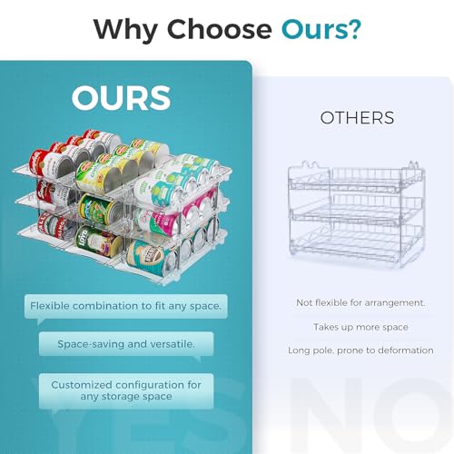 oylik Can Organizer for Pantry, 3 Tiers Can Storage Rack, up to 36 Cans Food Holders for Fridge, Cabinet and Pantry Organization - size: 3 Tiers*3 Rows
