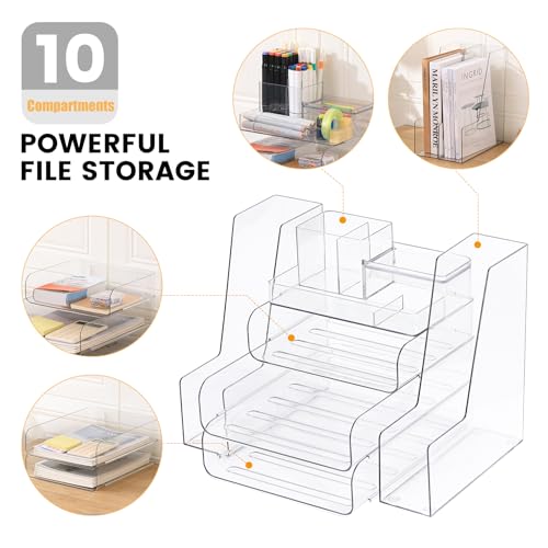 CiWiVOKi Desk Organizer with 2 Vertical File Holder, 4 Tier Stackable Paper Letter Tray File Organizer with 5-Compartments Pen Holder, Clear Desktop Organizer Office Organization and Storage - color: Clear, size: 6 pc