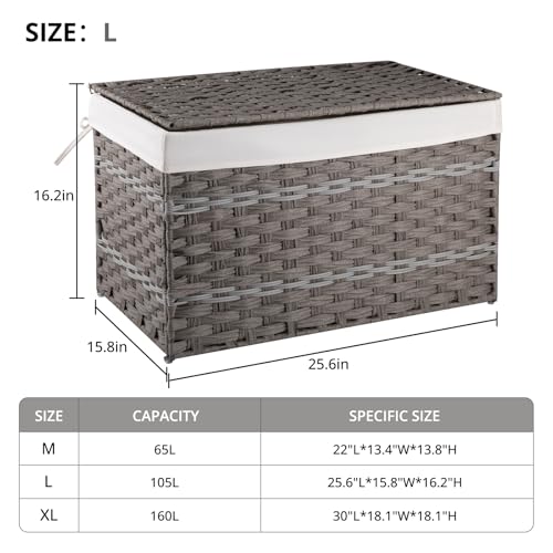 OIAHOMY Storage Basket with Lid, 27.7 Gallon (105L) Blanket Basket with Removable Liner Bag, Synthetic Wicker Hamper with Handle, Hamper for Living Room, Grey - color: Grey, size: 105L
