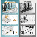 3-Pack Pots and Pans Organizer for Under Cabinet, Bright White - color: Bright White