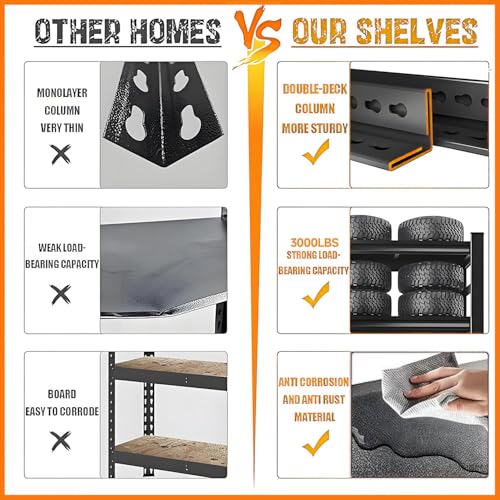 88" H Garage Shelving Heavy Duty, Metal Storage Shelves, 3000LBS, 5-Tier Adjustable Industrial Shelves Unit, Utility Organizer Shelf for Garage, Kitchen, Warehouse, Basement, 48"W x 24"D x 88"H - size: 48"W x 24"D x 88"H
