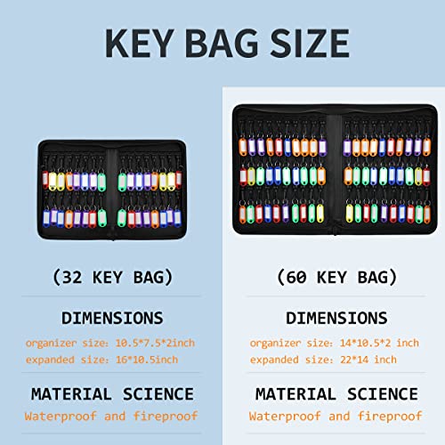 Fireproof and Waterproof Portable Zippered Key Case,60 Key Hooks Key Organizer with Key Tags,Portable Manager Zipper Key Binder for Hotel Executives,Real Estate Sales,Car Service - size: 60 Keys