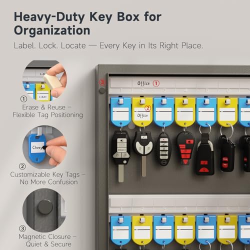 WeHere 48 Key Lock Box, Wall Mounted Key Cabinet with 3-Digit Combination Lock & Backup Key, Key Storage Box for School, Office, Rental, Property Management, Include Key Tags - size: 48 Key Box (Basic)