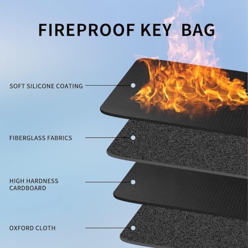 Fireproof and Waterproof Portable Zippered Key Case,12 Key Hooks Key Organizer with Key Tags,Portable Manager Zipper Key Binder for Hotel Executives,Real Estate Sales,Car Service - size: 12 Keys