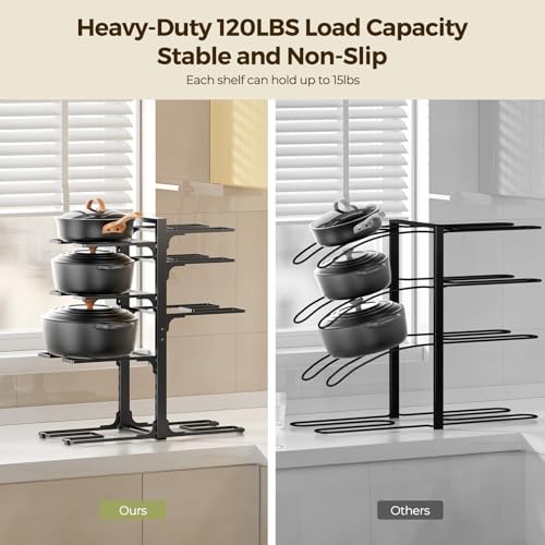 LAMU Pots and Pans Organizer under Cabinet 20.8" Height, 8 Tier Heavy Duty Pan Organizers inside Cabinet with Adjustable Pot Rack, Holds up to 120 LB for Stockpots Dutch Ovens and Cast Iron Cookware - color: B-Black-21" H, size: XL-8Tier-20.8“H