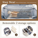 BOYATU Travel Makeup Bag Cosmetic Bags for Women: 3 Pcs Set Large Capacity Make up Bag with Handle - Waterproof Vegan Leather Toiletry Bags Travel Essentials with Compartments(C-3-White) - color: C-3-White
