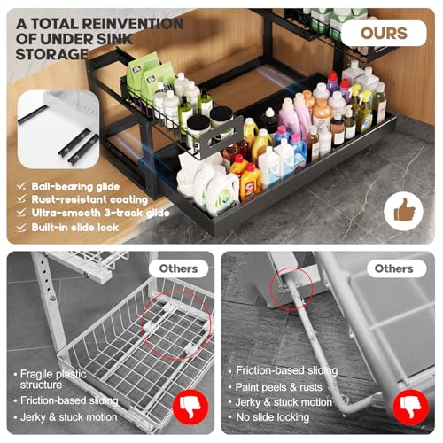 1 Pack-19"-32"W Expandable Under Sink Organizer With Upgrade Ball-Bearing Slide,2-Tier Pull Out Under Cabinet Organizer Height Adjustable,Not Suitable For Cabinets With Partitions In The Middle - color: Black, size: 1 Pack-19"-32"W