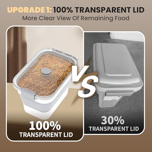 20-23 Lbs Dog Food Storage Container, Collapsible Dog Food Container with Transparent Airtight Lid,Multifunctional Pet Food Storage Container for Dog Cat,Rice,Flour,Pet Food Scoop and Dog Bowl - color: Clear/23 lbs