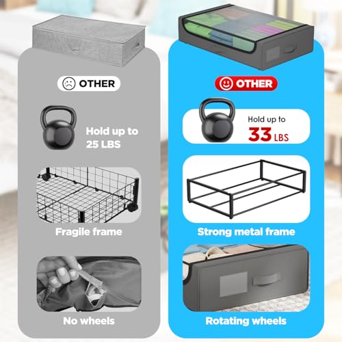 FDW Under Bed Storage Containers 2-Pack Closet Organizers Foldable Storage Bins with Clear Window Storage Containers for Shoes, and Books, Grey - color: Grey