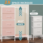 HIGDBFE Dresser with Hanging Rack, 4 Drawers Small Closet for Bedroom, Reversible Fabric Kids Chest of Drawers with Clothes Rack, Tall Storage Tower, Sturdy Frame, Pink, 44''H - color: Pink