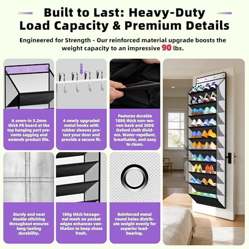 PAULONE 10-Pocket Multi-Use Over the Door Organizer, Heavy Duty 95lbs Capacity with Breathable Mesh, Versatile Hanging Storage for Shoes, Toys, Office Supplies-Classic (Piano Gloss Black, 10-Shelf,) - color: Piano Gloss Black, size: 10-Shelf,