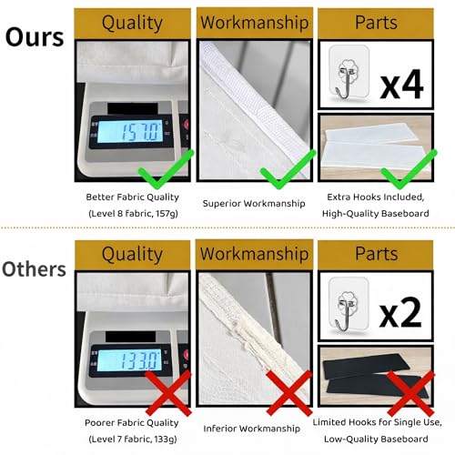 Kanrichu 3pcs Wall Hanging Organizer Bag, Linen Fabric Door Hanging Storage Basket with Pockets, Waterproof Bin for Kitchen, Bedroom, Office, RV Camper (White-Upgraded) - color: White-Small (3 pcs)