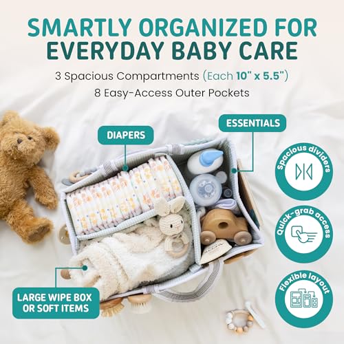 Lily Miles Baby Diaper Caddy Organizer - Large Tote Bag for Newborn essentials Boy or Girl - Baby Shower Basket - Nursery Must Haves - Registry Favorites - Newborn Caddie Car Organizer - color: Gray/Mint, size: Large