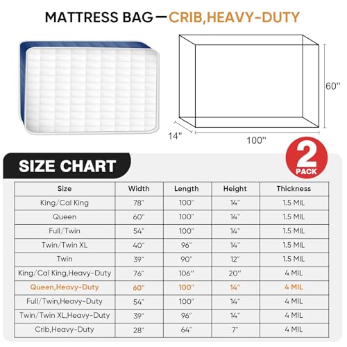 2 PK 4Mil Queen Mattress Bags for Moving – Heavy Duty Plastic Cover for Storage & Disposal, Waterproof & Tear-Resistant Moving Supplies - size: Queen/Full,2 Pack, style: Heavy-Duty Protection (4 Mil Thick)