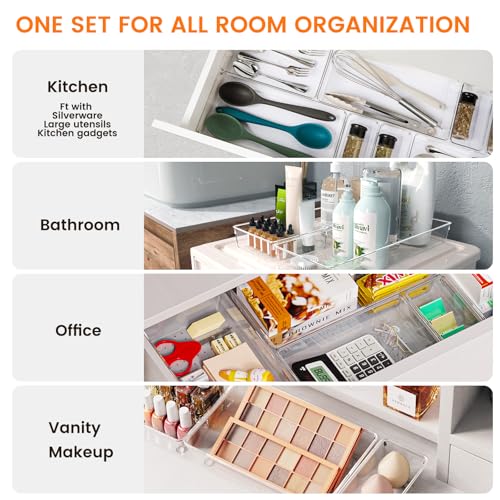 Criusia 36 Pack Large Clear Plastic Drawer Organizer Bins - 6 Size Acrylic Kitchen Drawer Organization and Storage for Utensils Gadgets, Office Bathroom and Vanity Organizer for Makeup Accessoires - size: 36 Pack